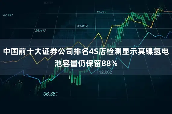 中国前十大证券公司排名4S店检测显示其镍氢电池容量仍保留88%